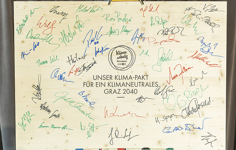 Klimapakt Unterschriften